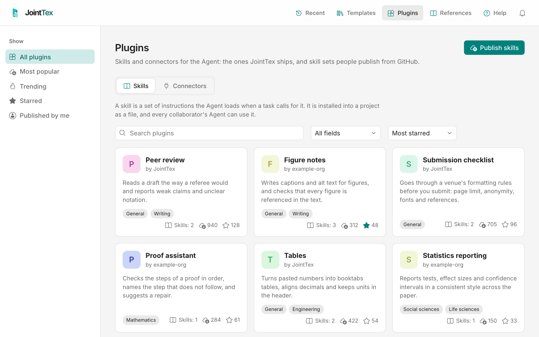 The plugin marketplace with All plugins, Most popular, Trending, Starred and Published by me in the sidebar, Skills and Connectors tabs, search and sort controls, a Publish skills button, and a grid of skill set cards with install and star counts.